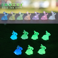 Thỏ tai hồng phát quang 